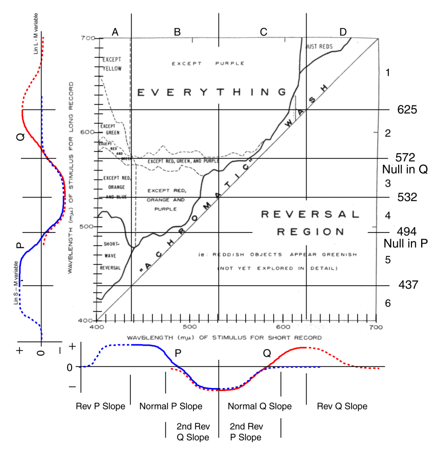 retinex_explanation (68K)